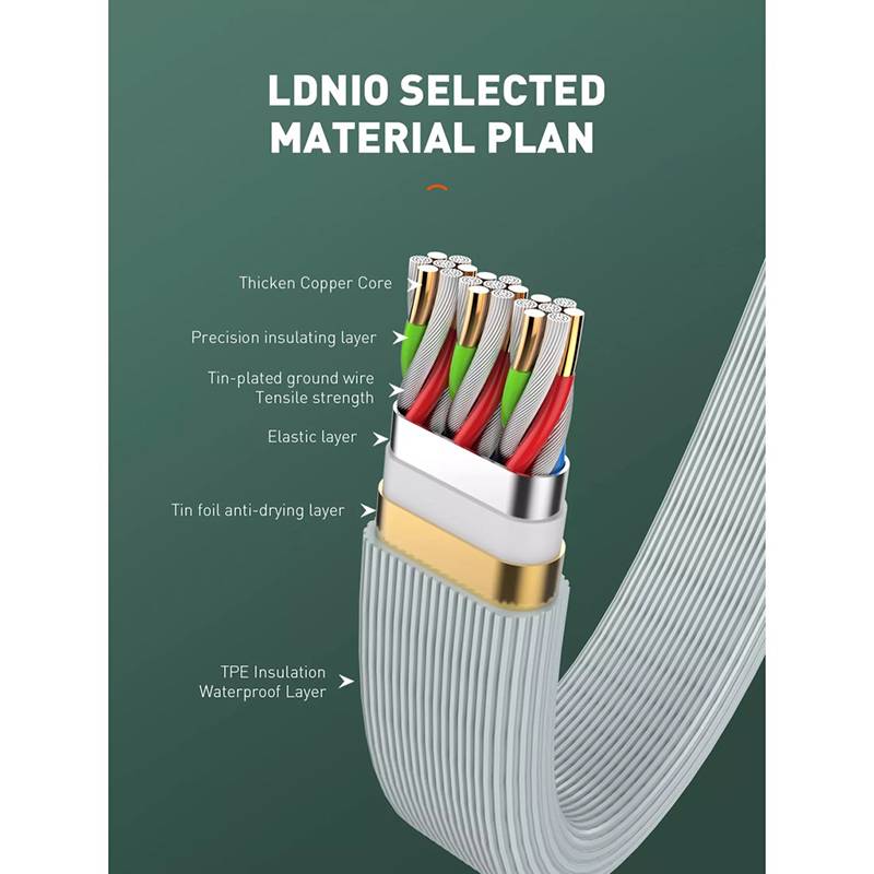 LDNIO LC130 3 in 1 Cable Storage Box With Type-C Connector