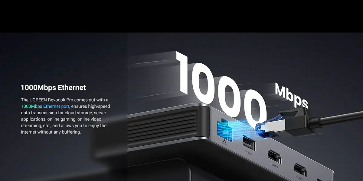 UGREEN CM681 11-in-1 USB Type-C Multifunctional Hub Converter 15965