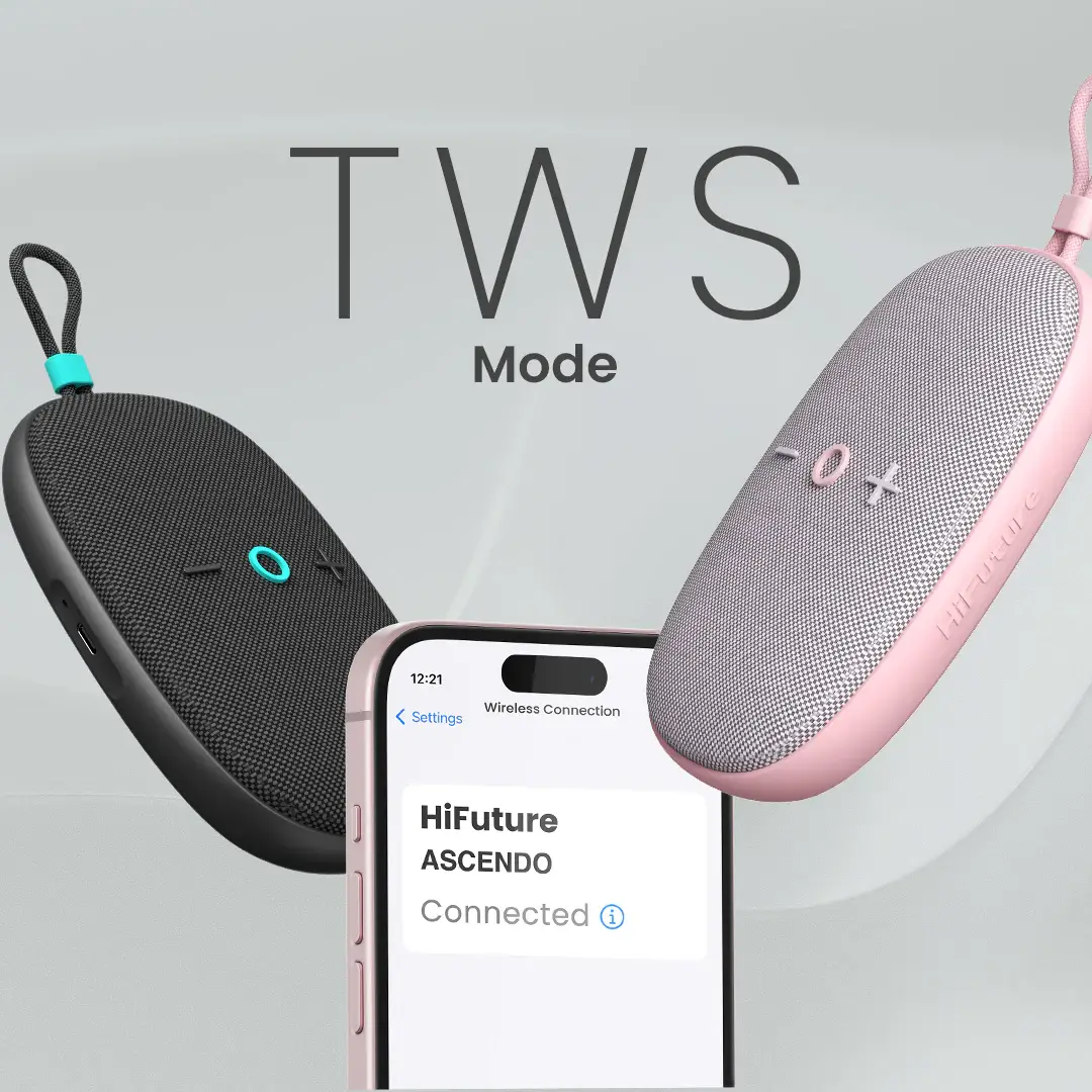 HiFuture Ascendo Ultra-Slim Portable Wireless Speaker with 20W Powerful Output