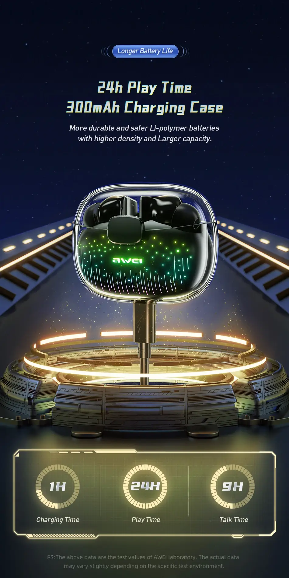 Awei T52 ANC True Wireless Bluetooth Earbuds