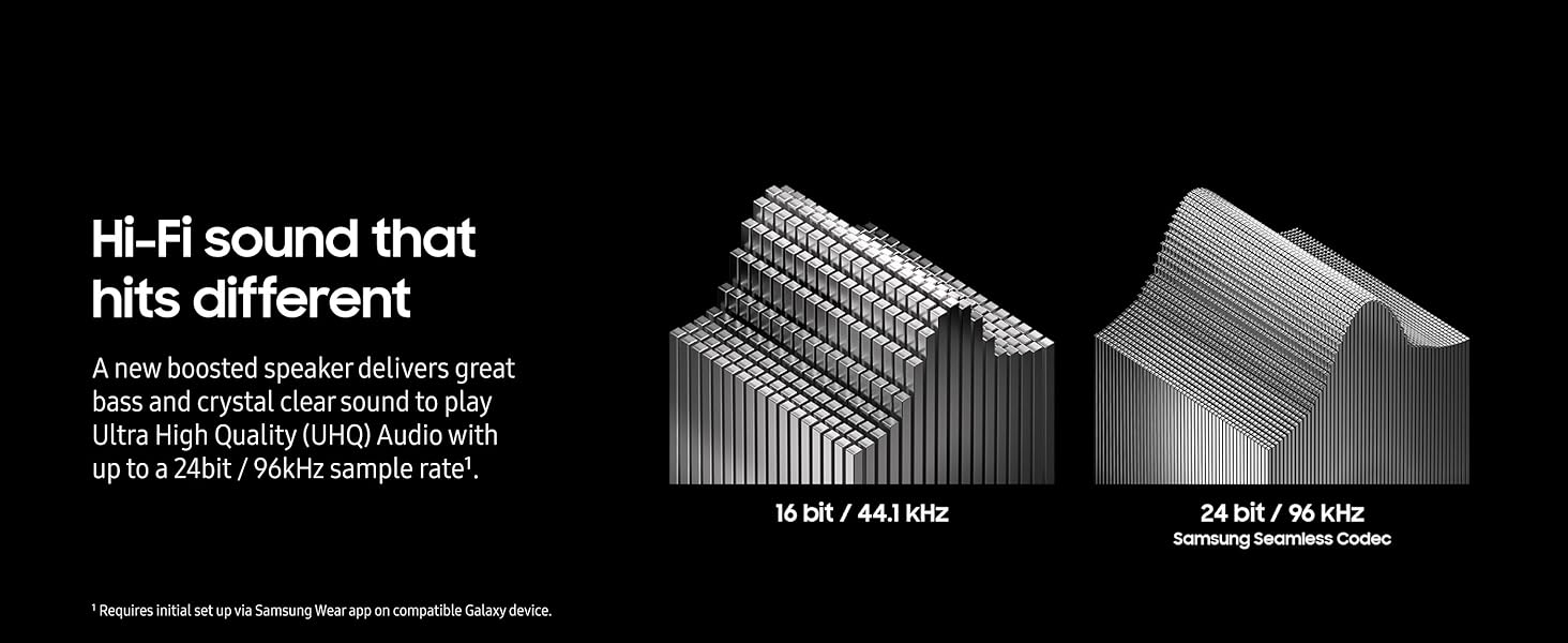 Samsung Galaxy Buds 3 AI ANC True Wireless Earbuds