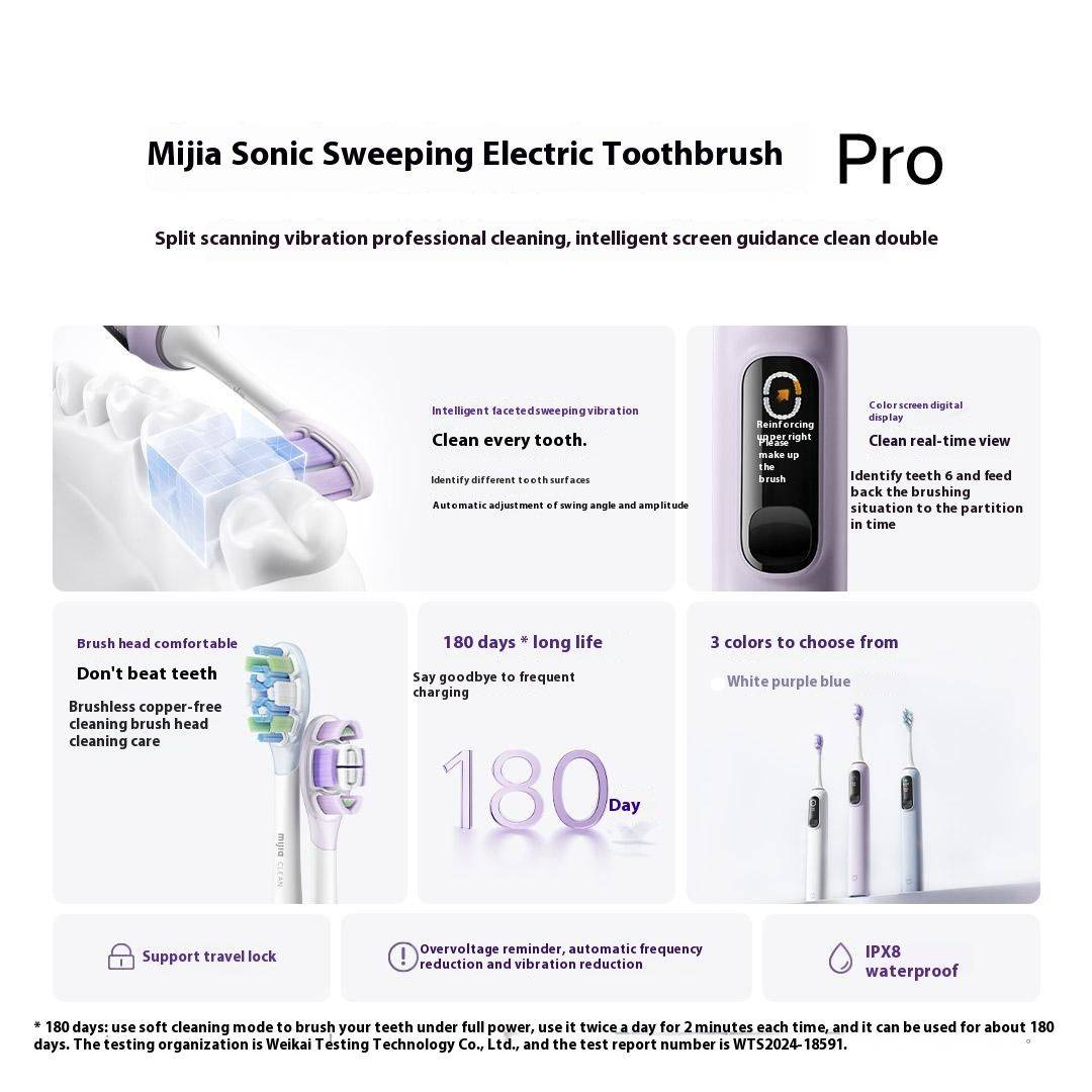 Xiaomi Mijia MES610 Sonic Electric Toothbrush LCD Display Sonic Vibration & IPX8 Waterproof Design