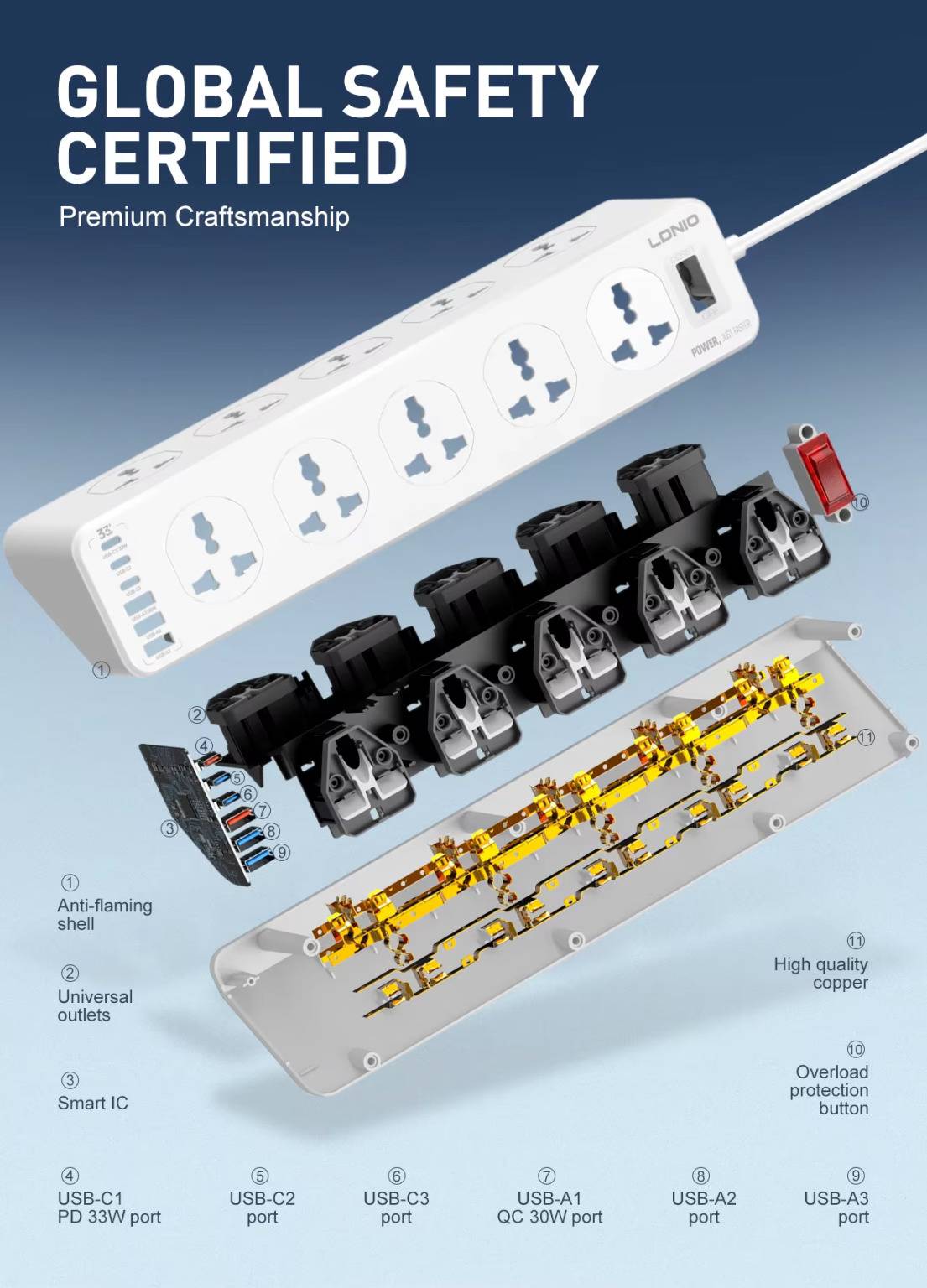 LDNIO SC10610C Universal Power Strip 10 Outlets 2M Cable