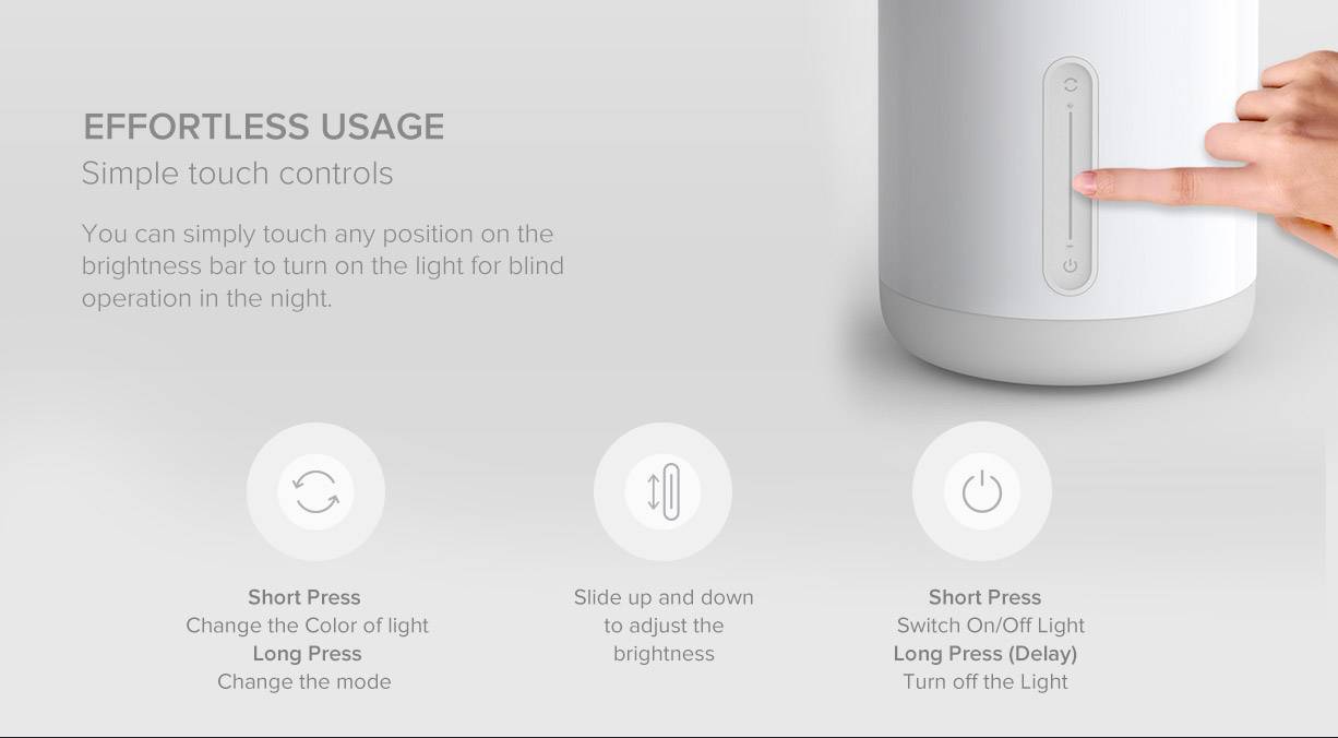 Mi Smart Bedside Lamp 2 Work with Apple Homekit, Siri, APP Remote Control