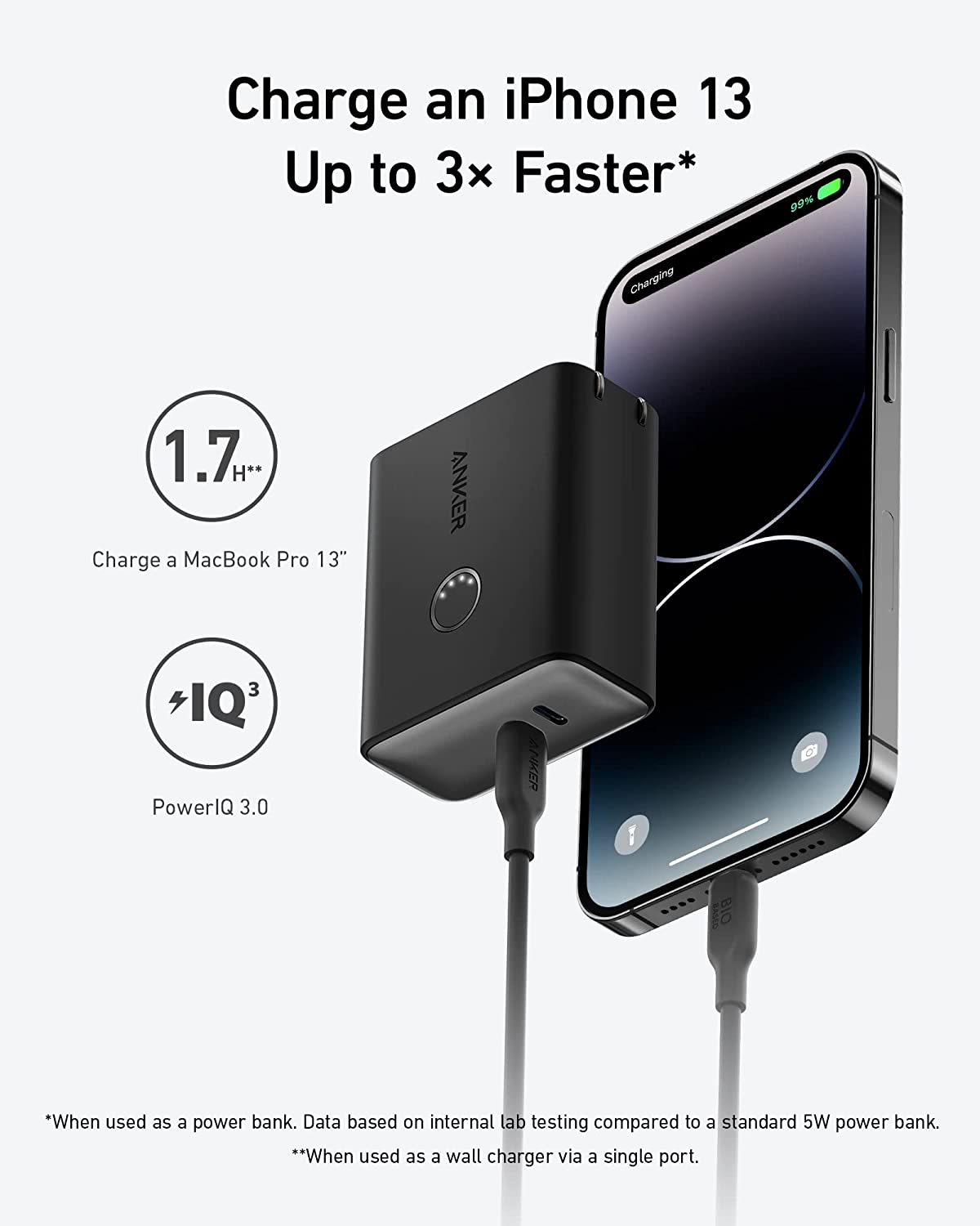 Anker 521 5000 mAh Power Bank with 45W Dual-Port USB-C Wall Charger