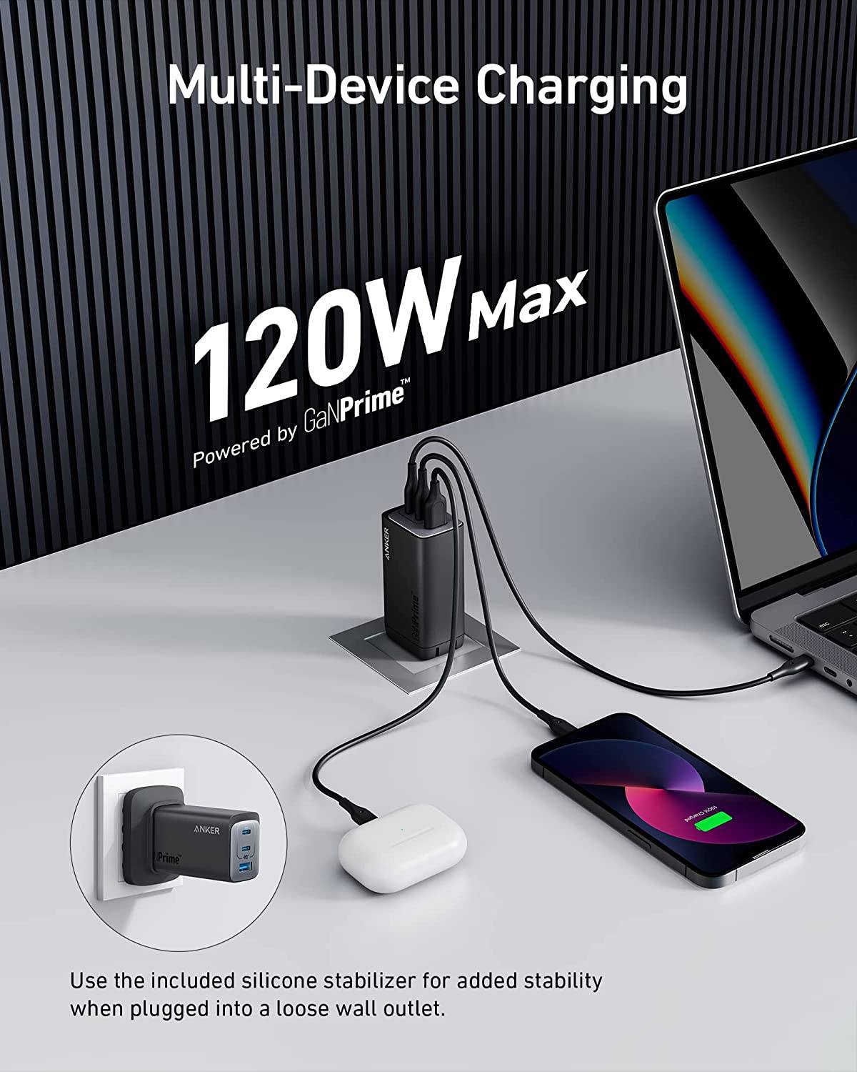 Anker 737 GaNPrime 120W 2USB-C 1USB-A Charger