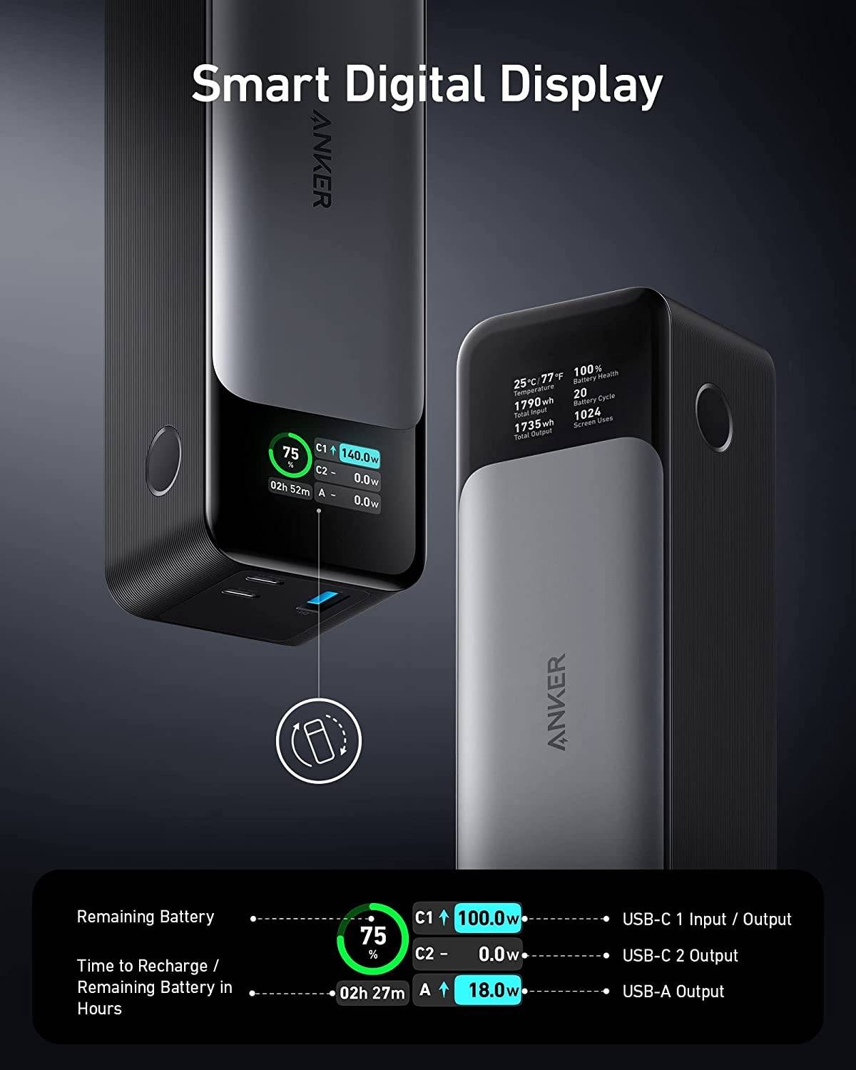 Anker 737 PowerCore 24000mAh 140W 3-Port Portable Power Bank