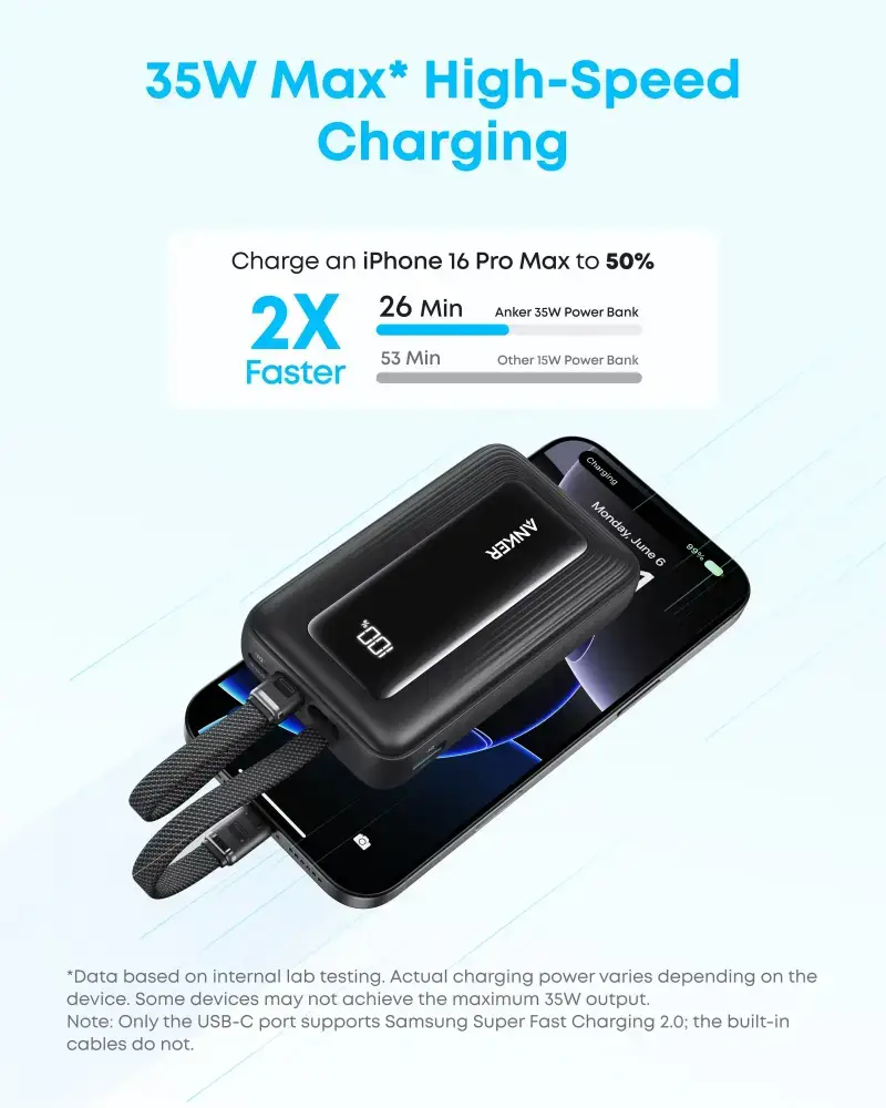 Anker Zolo 10000mAh 35W Power Bank with Built-in Dual USB-C Cables ( A1680H12) Anker Zolo 10000mAh 35W Power Bank with Built-in Dual USB-C Cables ( A1680H12)