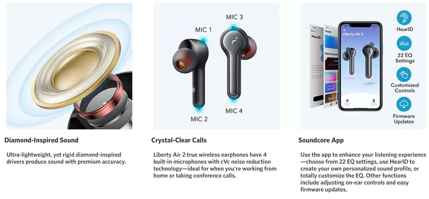 Anker Liberty Air 2 True Wireless Earbuds