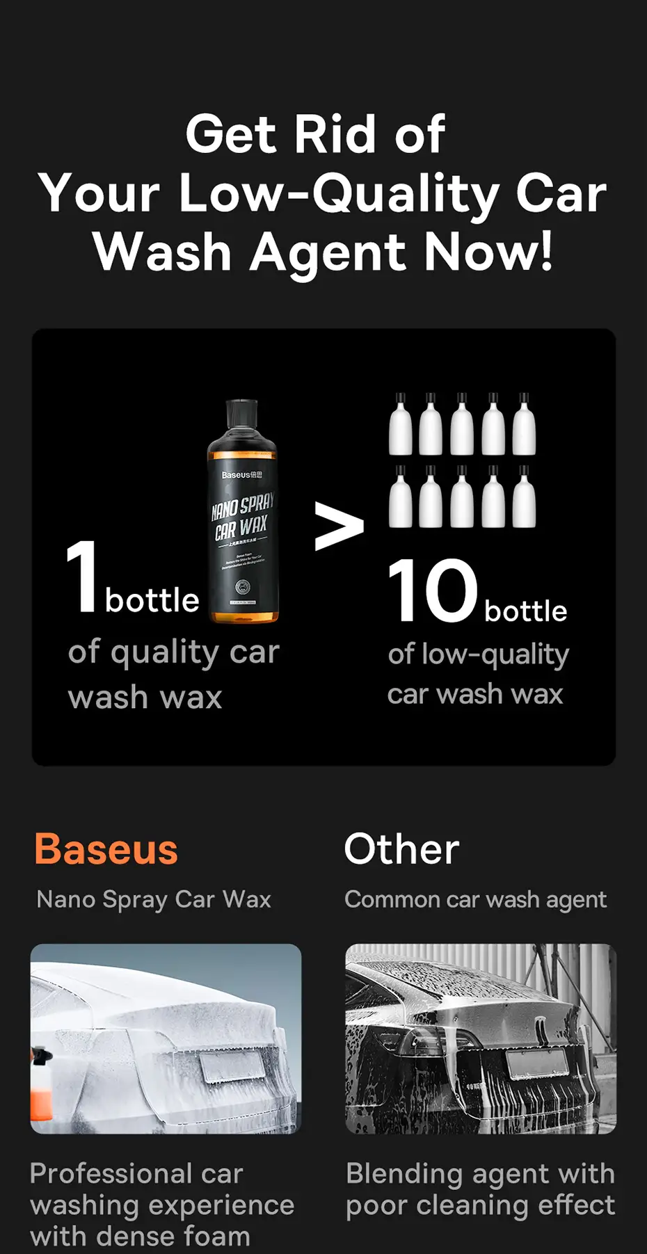 Baseus Auto Quick Coat Paint Care Nano Spray Car Wax 500ml