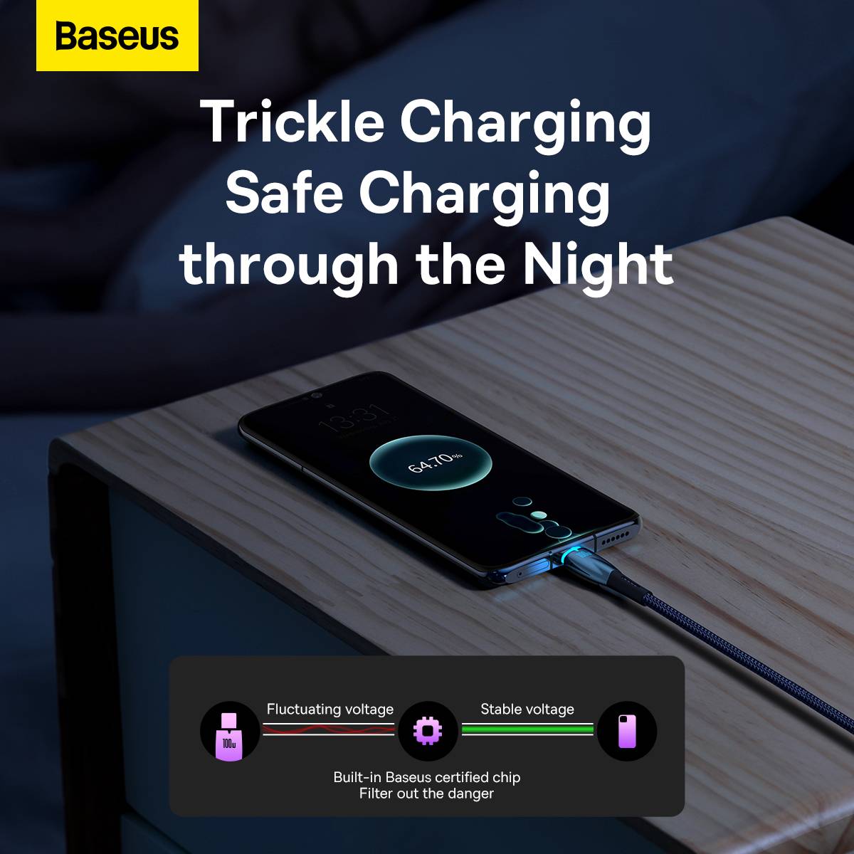 Baseus Glimmer Series 100W USb to Type-C Fast Charging Data Cable -1m