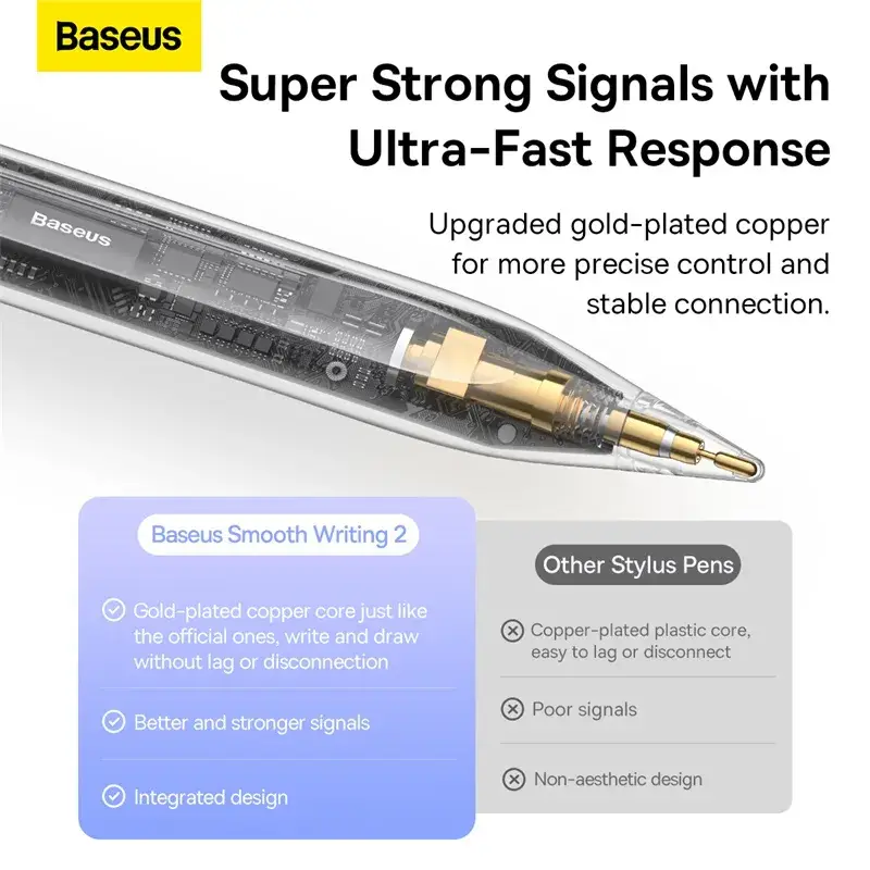 Baseus Smooth Writing 2 Active Passive Stylus Pen with LED Indicator