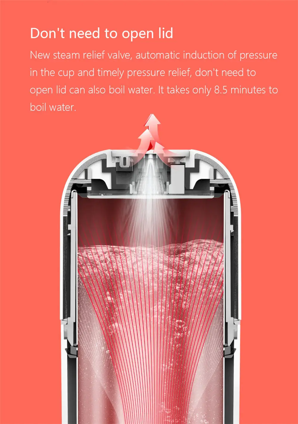 Xiaomi Deerma 350ML Stainless Steel Display Smart Touch Thermos Cup