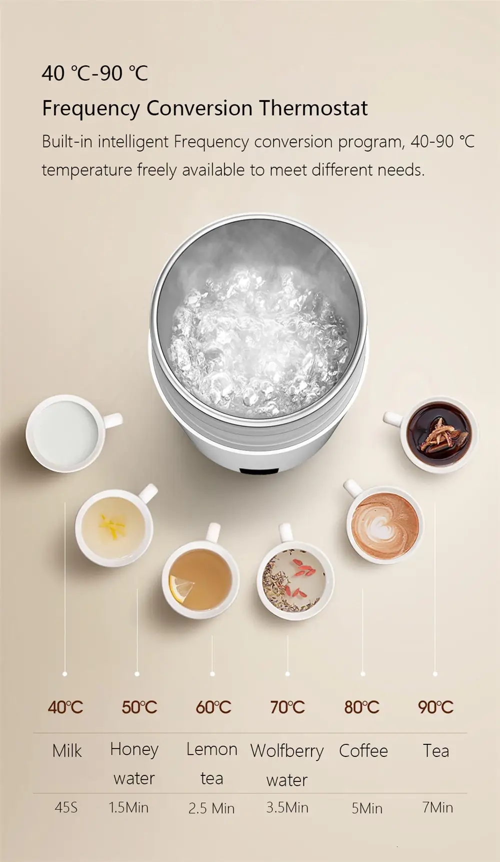 Xiaomi Deerma 350ML Stainless Steel Display Smart Touch Thermos Cup