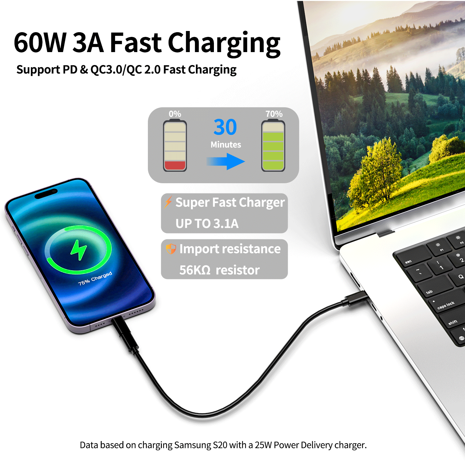 HOCO U114 Multifunctional 60W 3A Charging Data Cable Storage Suit