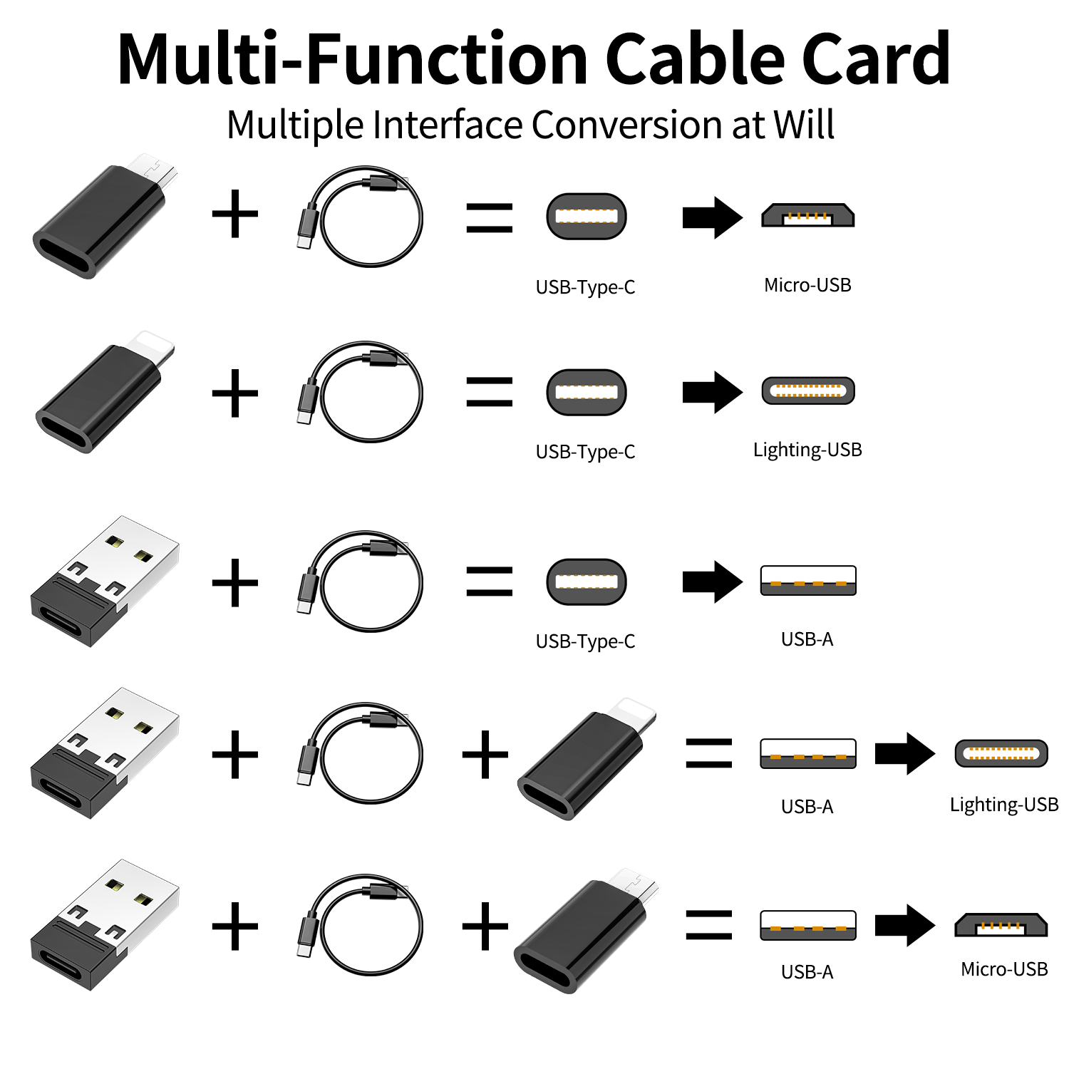 HOCO U114 Multifunctional 60W 3A Charging Data Cable Storage Suit