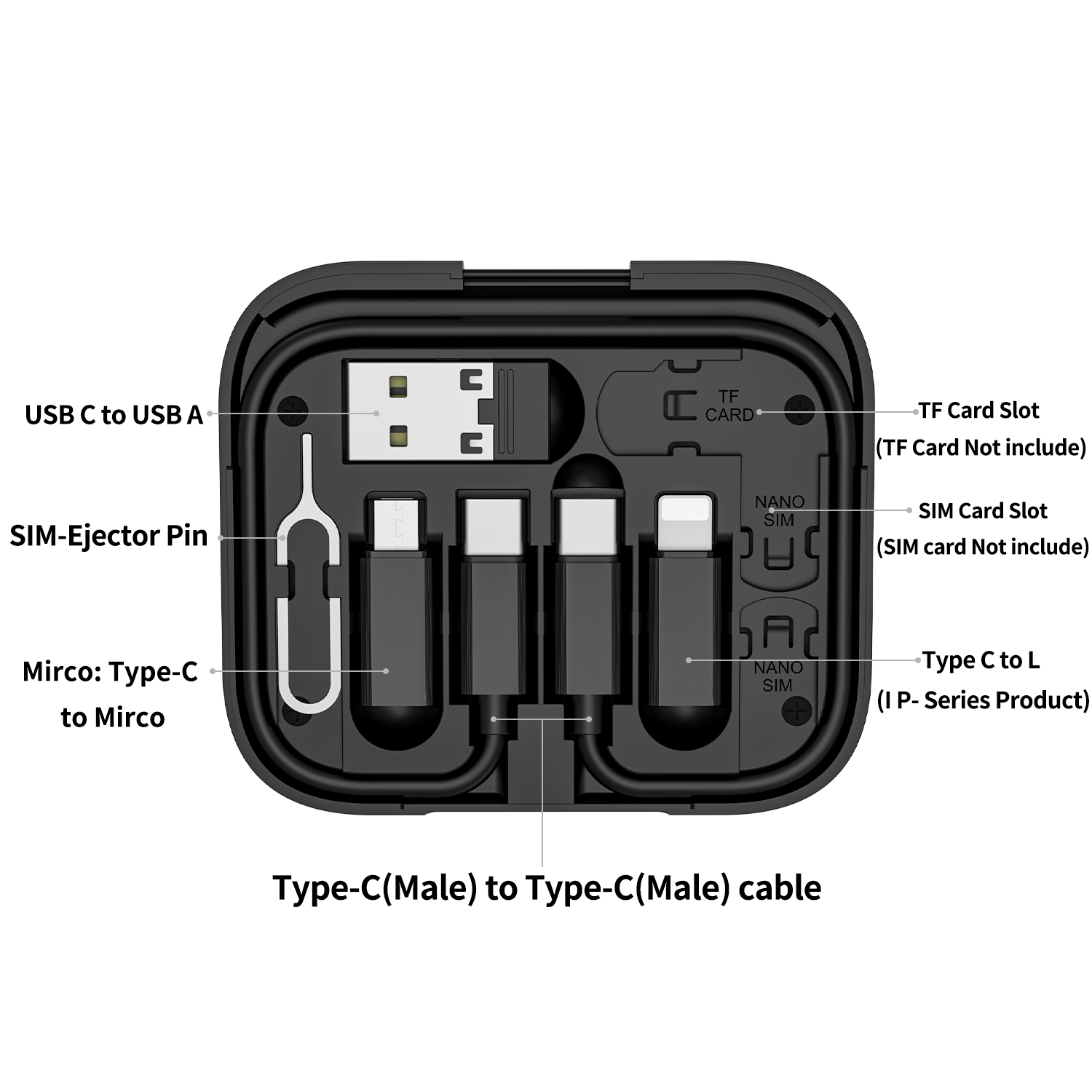 HOCO U114 Multifunctional 60W 3A Charging Data Cable Storage Suit