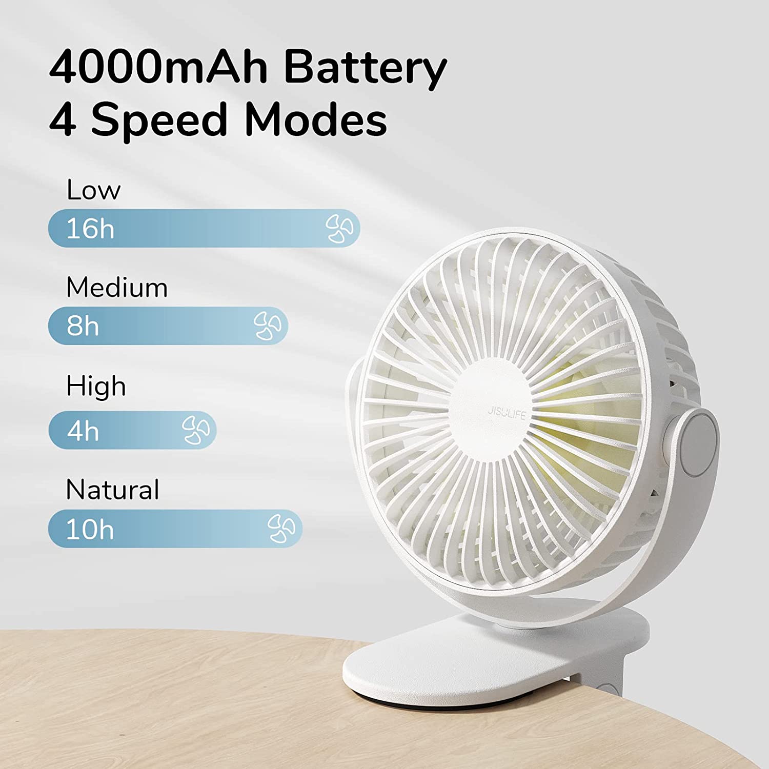 JISULIFE FA18S Portable Clip Fan USB Rechargeable 4000mAh Battery