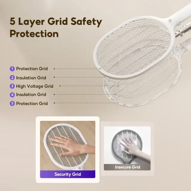 Xiaomi Qualitell L1 Telescope Electric Mosquito Swatter Xiaomi Qualitell L1 Telescope Electric Mosquito Swatter