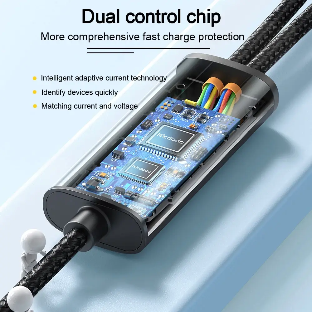 Mcdodo CA-747 2 in 1 100W PD Type C to Dual Type C Cable