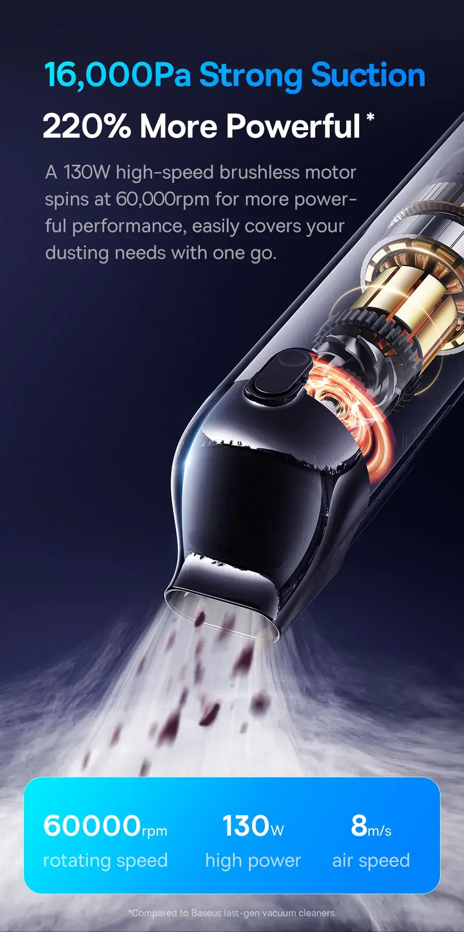 Baseus A5 Wireless Car Vacuum Cleaner 