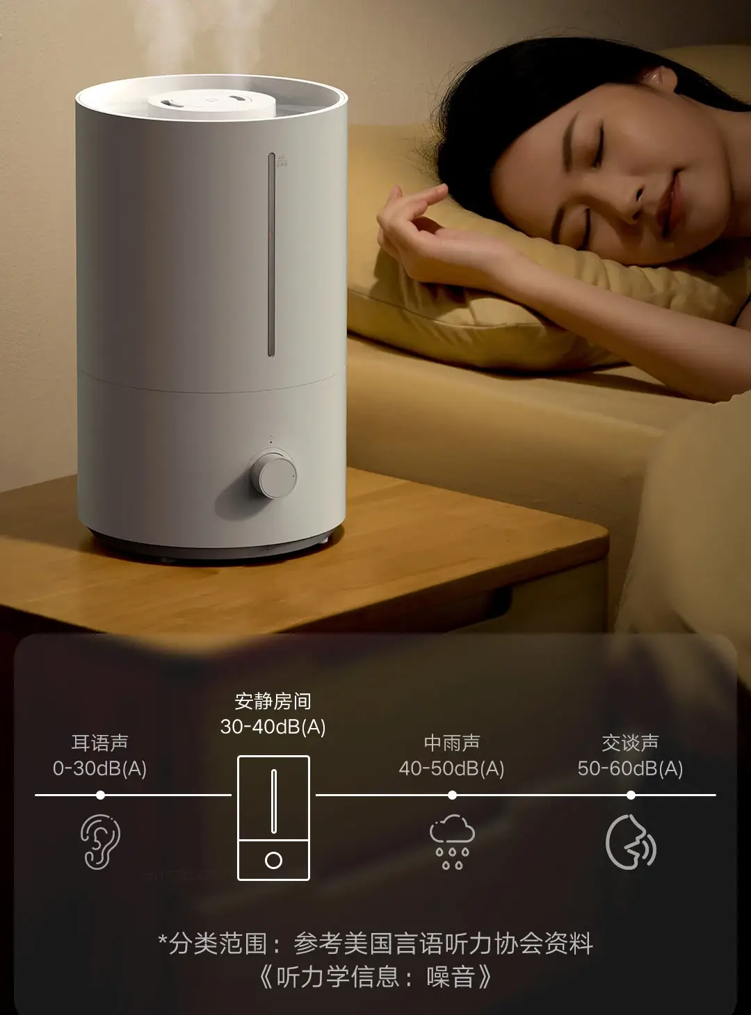 Xiaomi Mijia Humidifier 2 Lite - 4L Essential Oil Diffuser