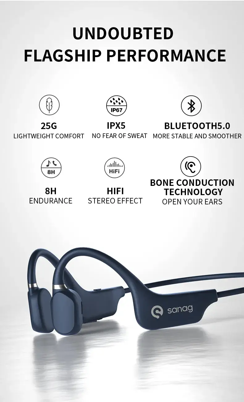 Sanag A5X True Bone Conduction Wireless Earphone