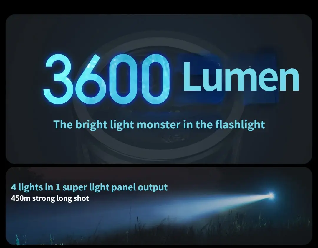 NexTool Thunder NE20168 Unleash 3600 Lumens of Adventure Searchlight Power in Your Pocket