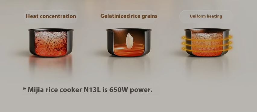 Xiaomi Mijia Rice Cooker N1 3L (MFB13A0)