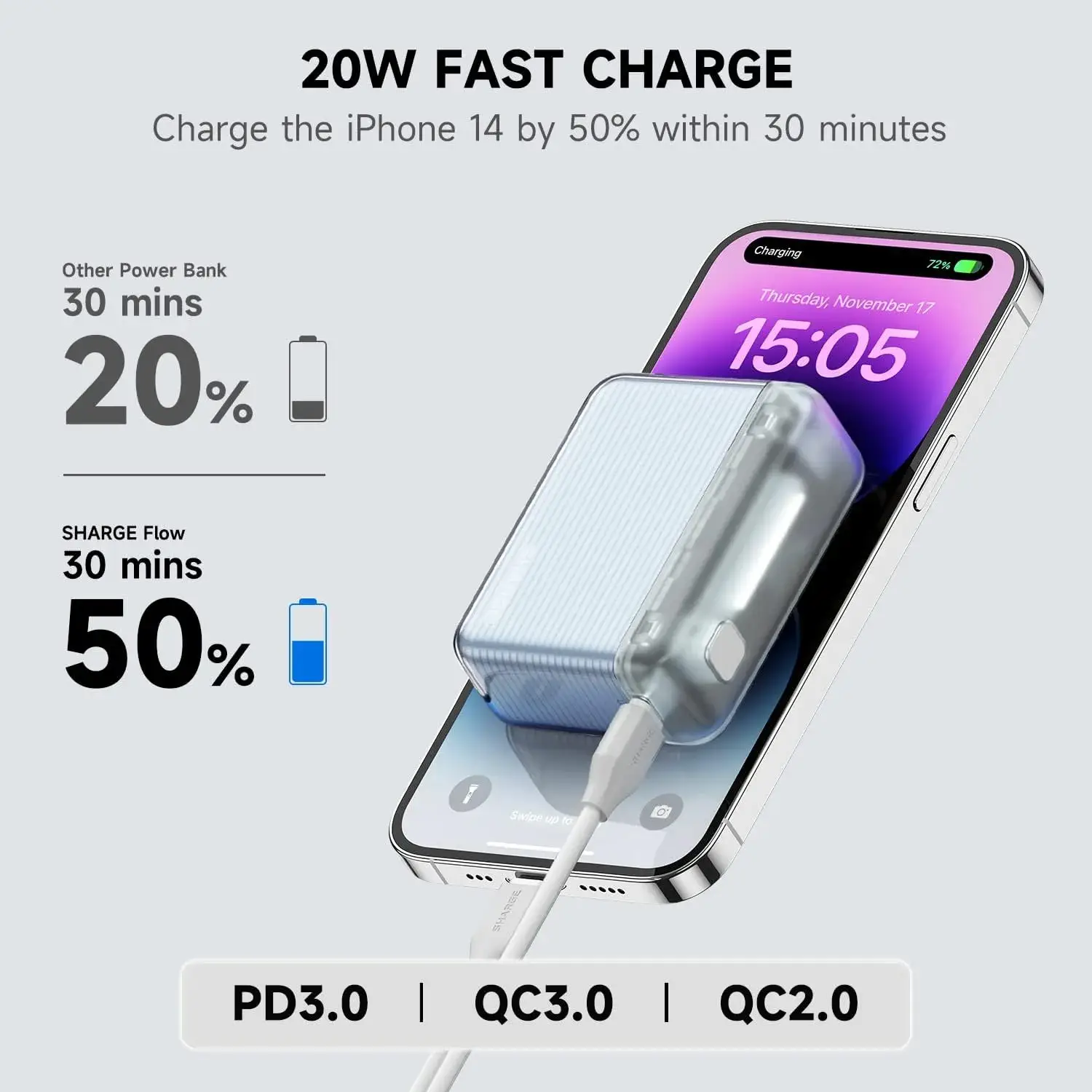 Shargeek Flow Series 10000 mAh Power Bank