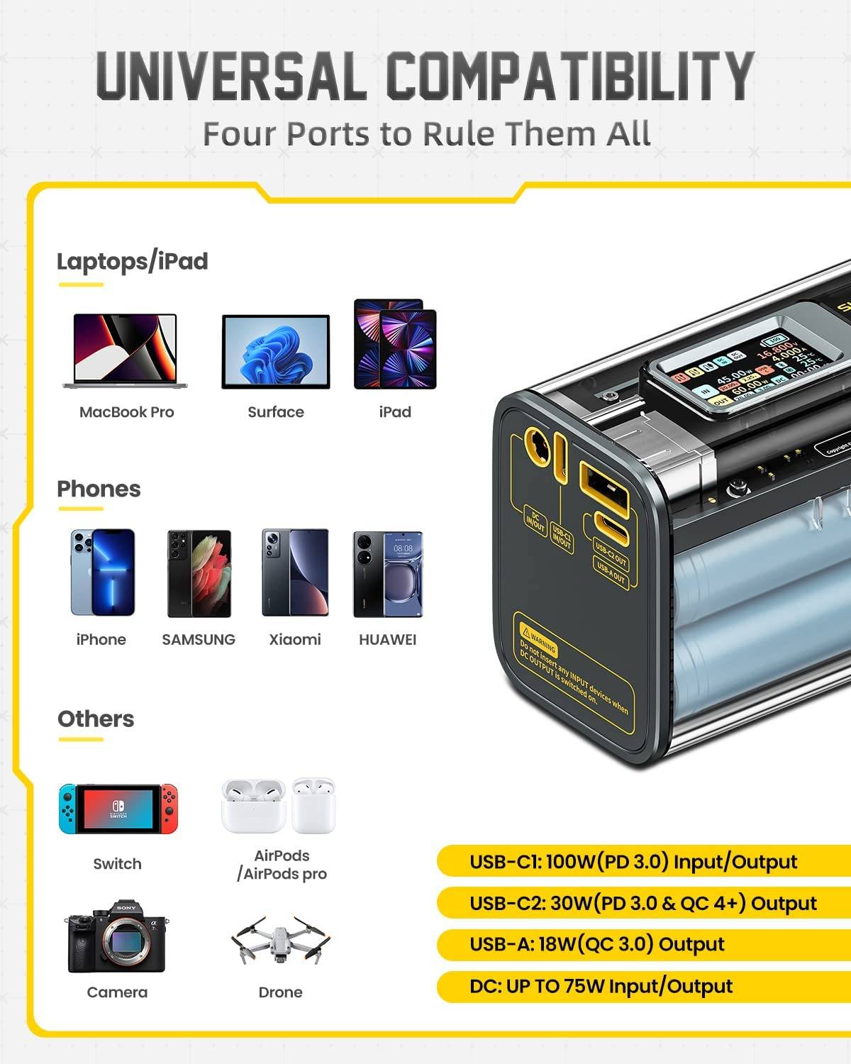 Shargeek STORM 2 100W 25600mAh Power Bank