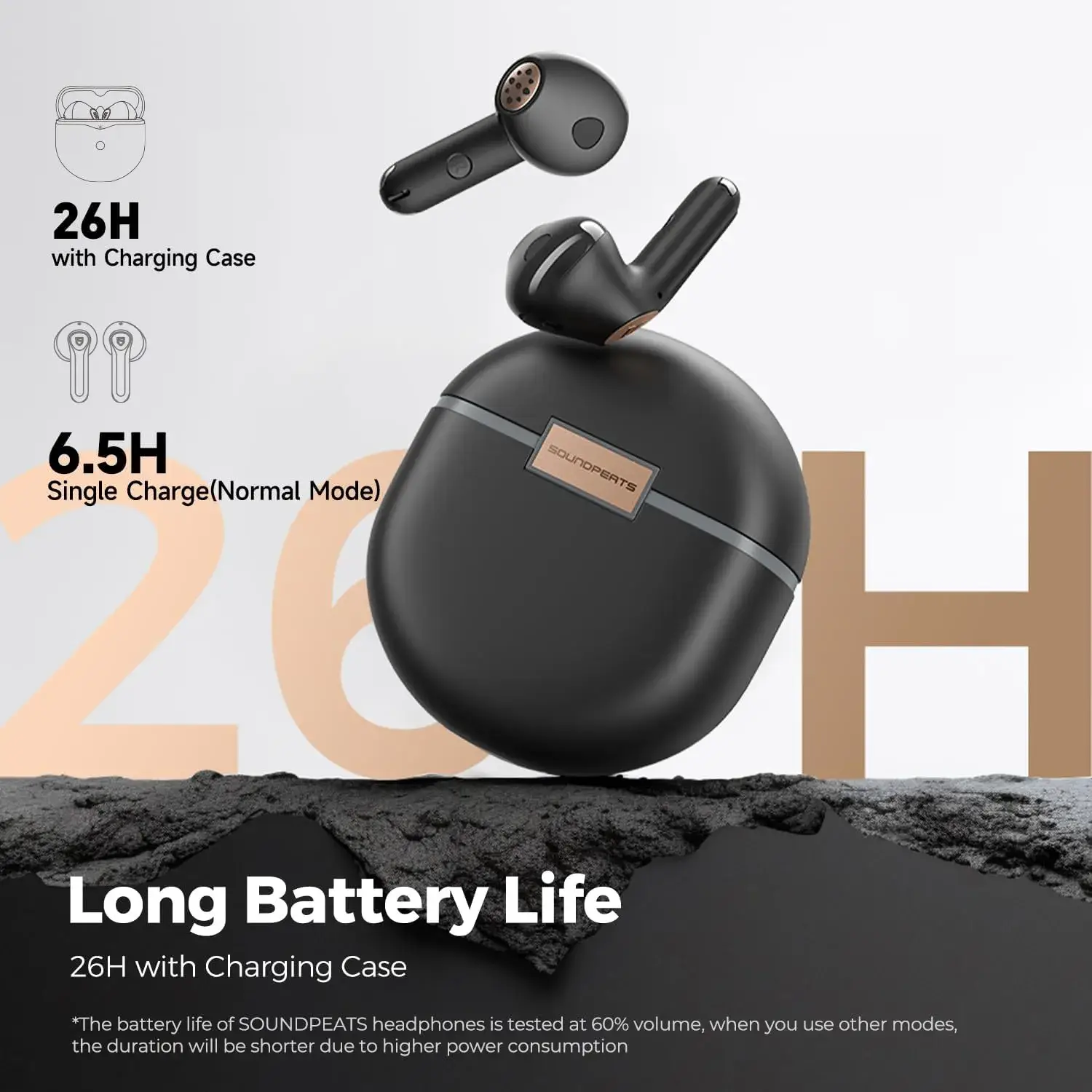 SoundPEATS Air4 ANC True Wireless Earbuds