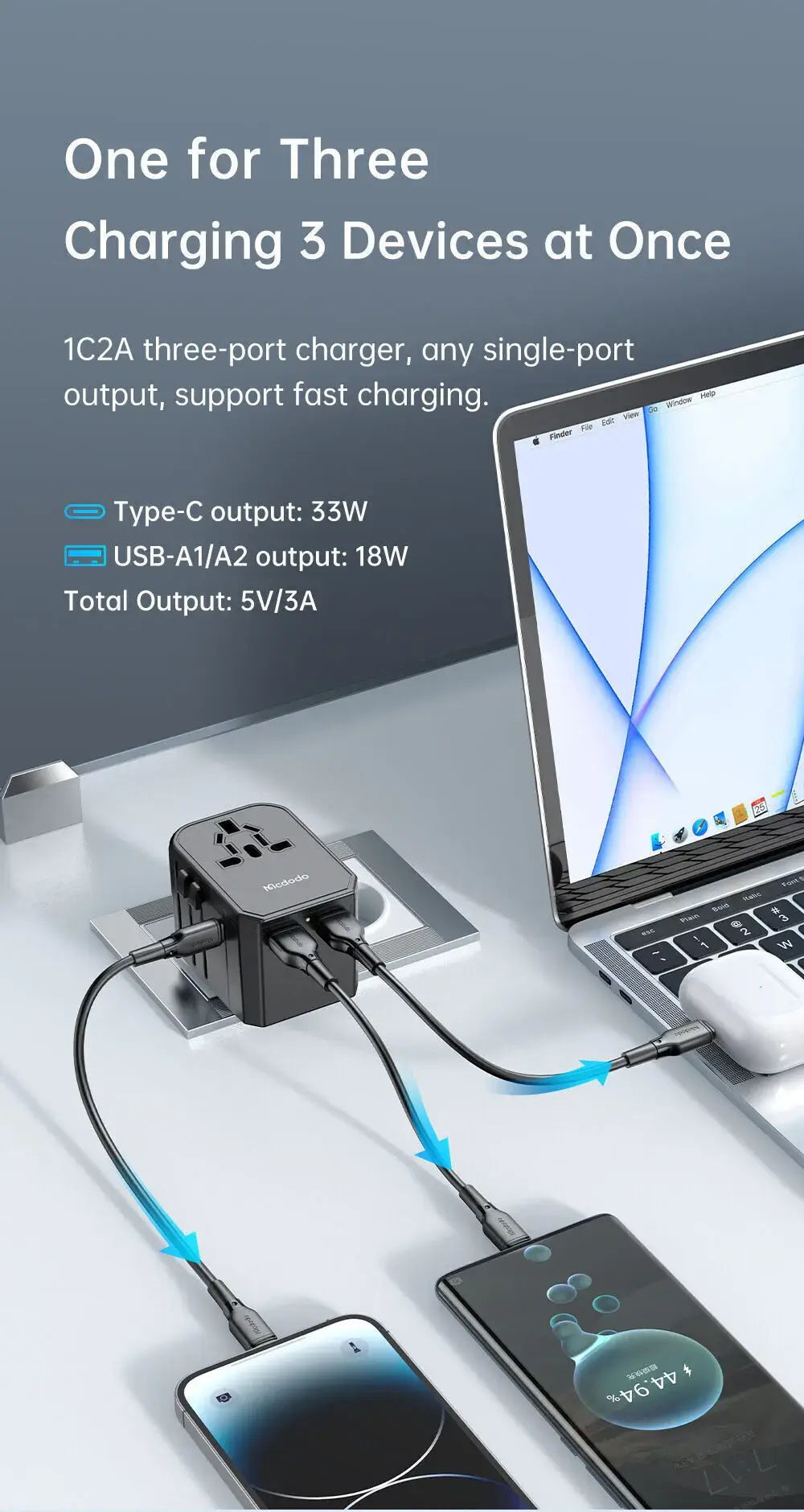 Mcdodo 33W PD Fast Charging Universal Travel Adapter