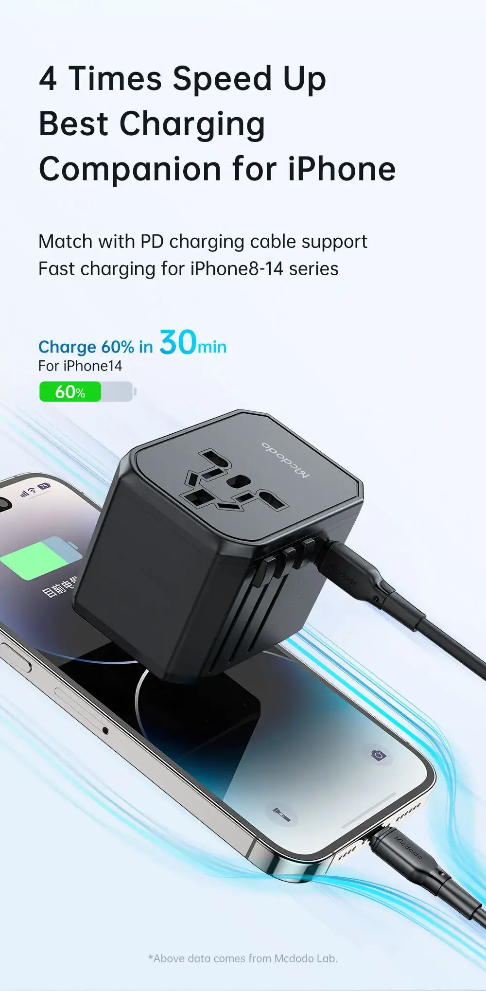 Mcdodo 33W PD Fast Charging Universal Travel Adapter