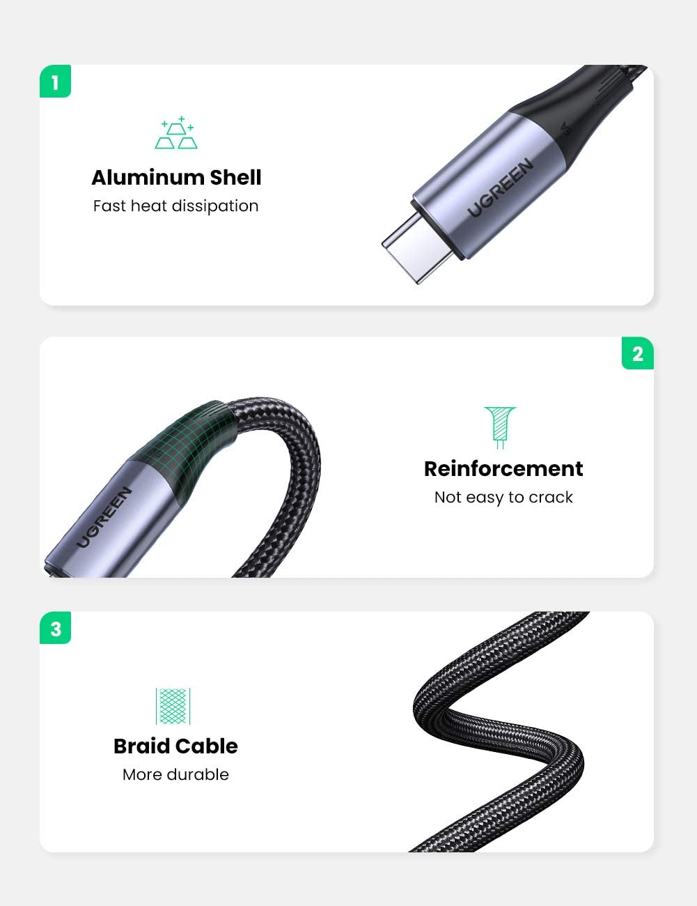 UGREEN USB-C to USB-C 100W Gen 2 Fast Charging Cable