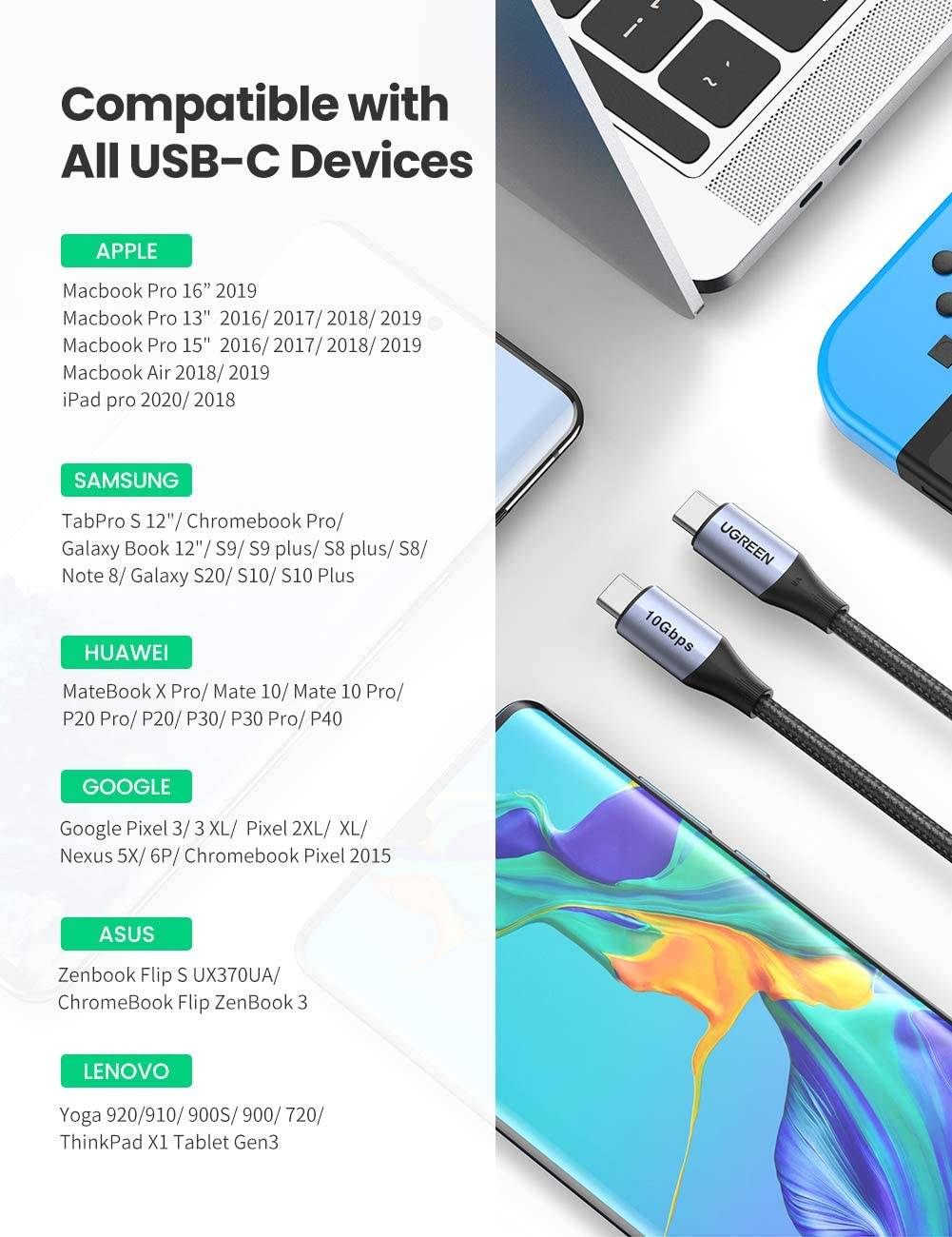 UGREEN USB-C to USB-C 100W Gen 2 Fast Charging Cable