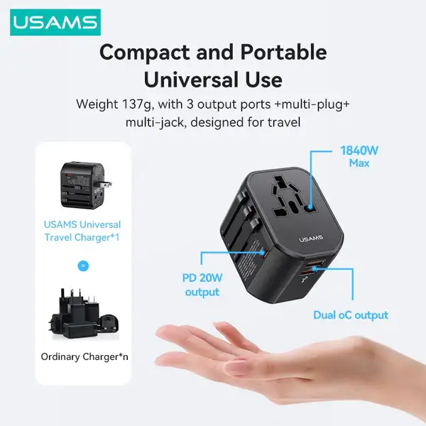 USAMS T59 Universal Travel Adapter Travel Charger Socket Converter 20W Dual USB Type-C Wall Charger For US EU UK AU