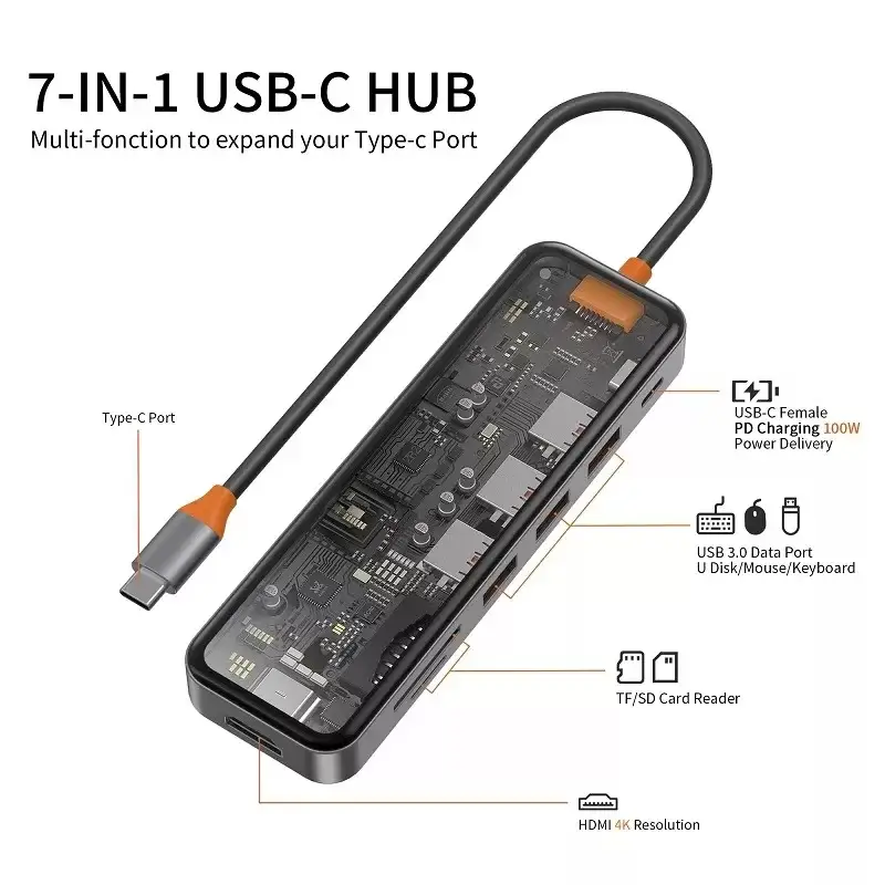 WiWU Transparent Design 7 in 1 Type C Cyber Hub