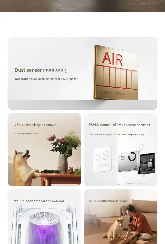  Xiaomi Mijia Air Purifier 5 