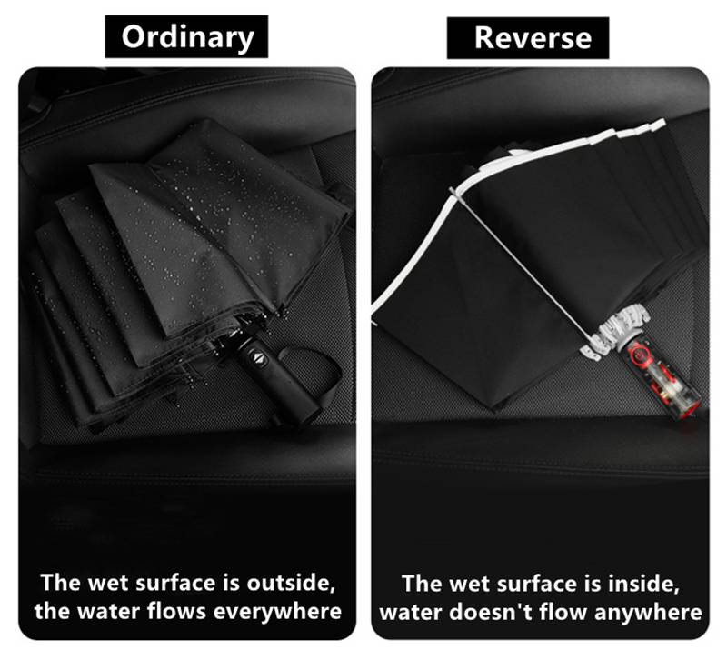 Xiaomi Mechanical Transparent Handle Automatic Reverse Umbrella