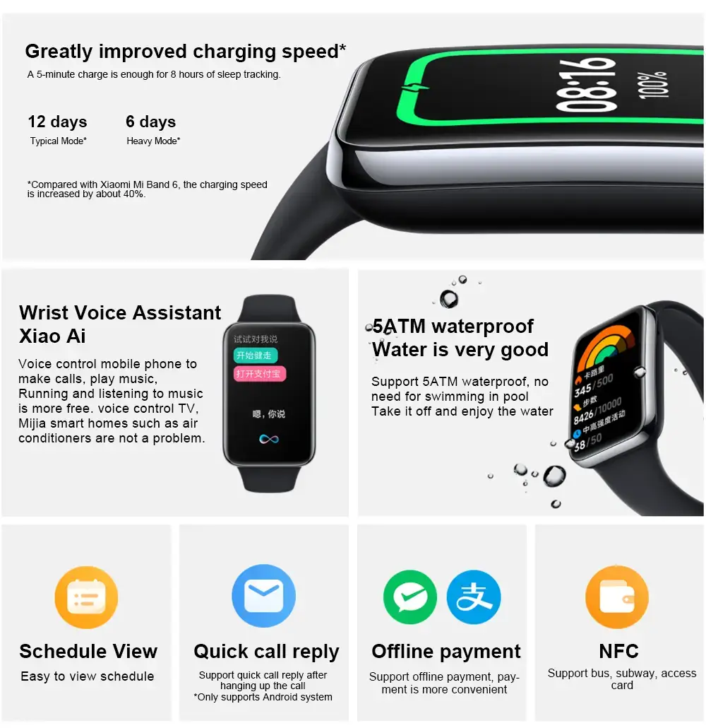 Xiaomi Mi Band 7 Pro Fitness Tracker