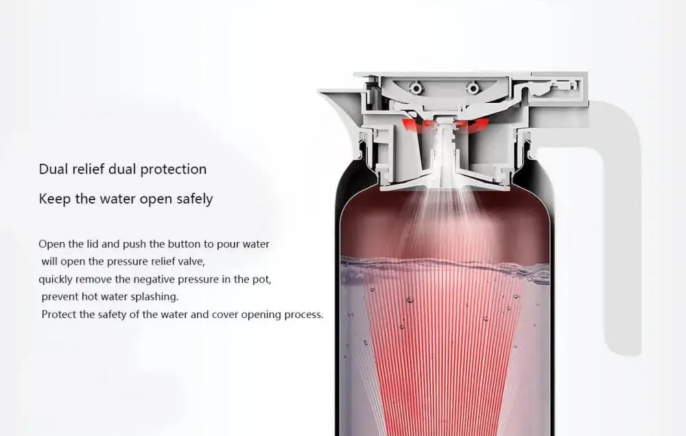 Xiaomi Mijia Thermos Cup 1.8L Stainless Steel Vacuum Flask