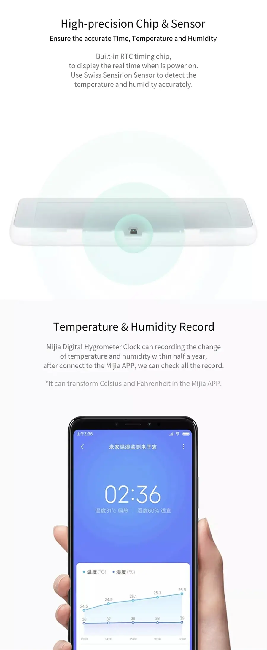 Xiaomi Mi Smart Digital Temperature & Humidity Monitor Clock