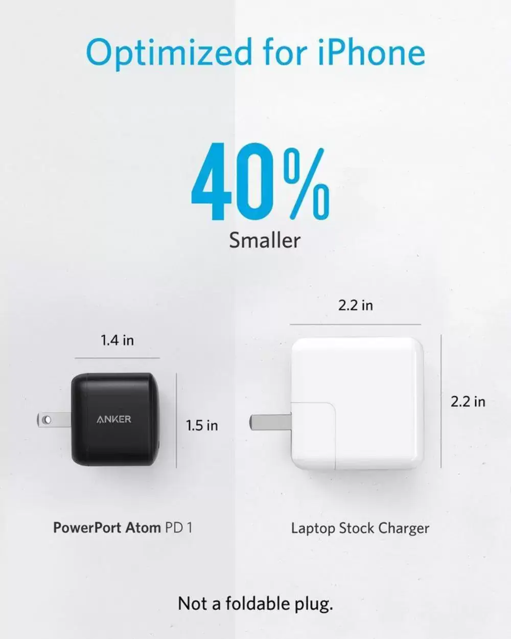 Anker PowerPort Atom PD 1 30W Ultra Compact Type-C Wall Charger