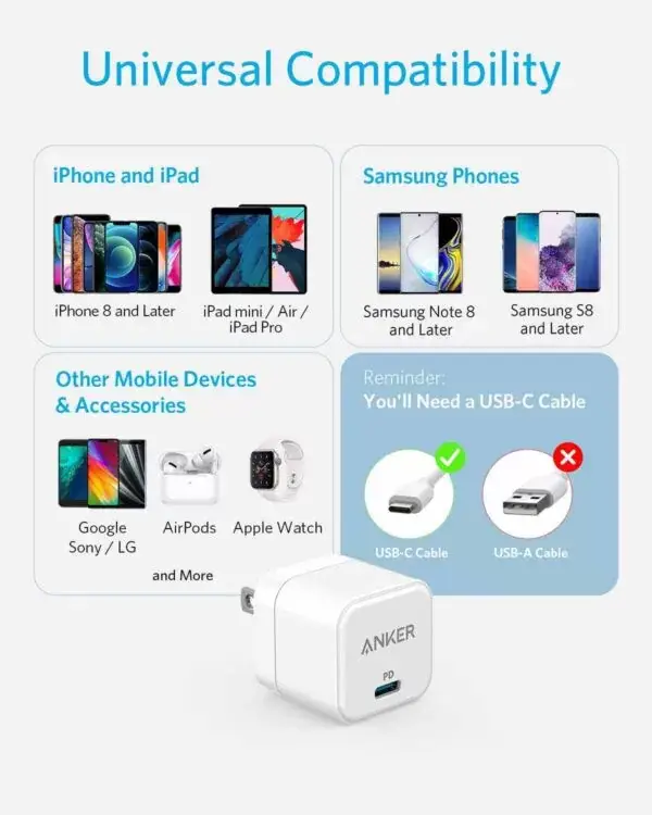 Anker PowerPort III 20W Cube USB-C Adapter