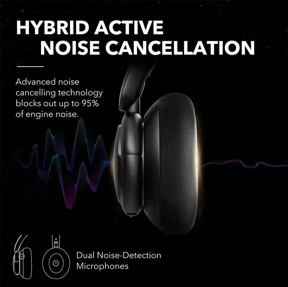 Anker Soundcore Life Q30 Hybrid Active Noise Cancelling Bluetooth Headset