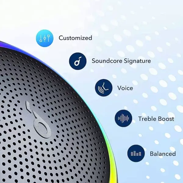 Anker Soundcore Mini 3 Pro Portable Bluetooth Speaker