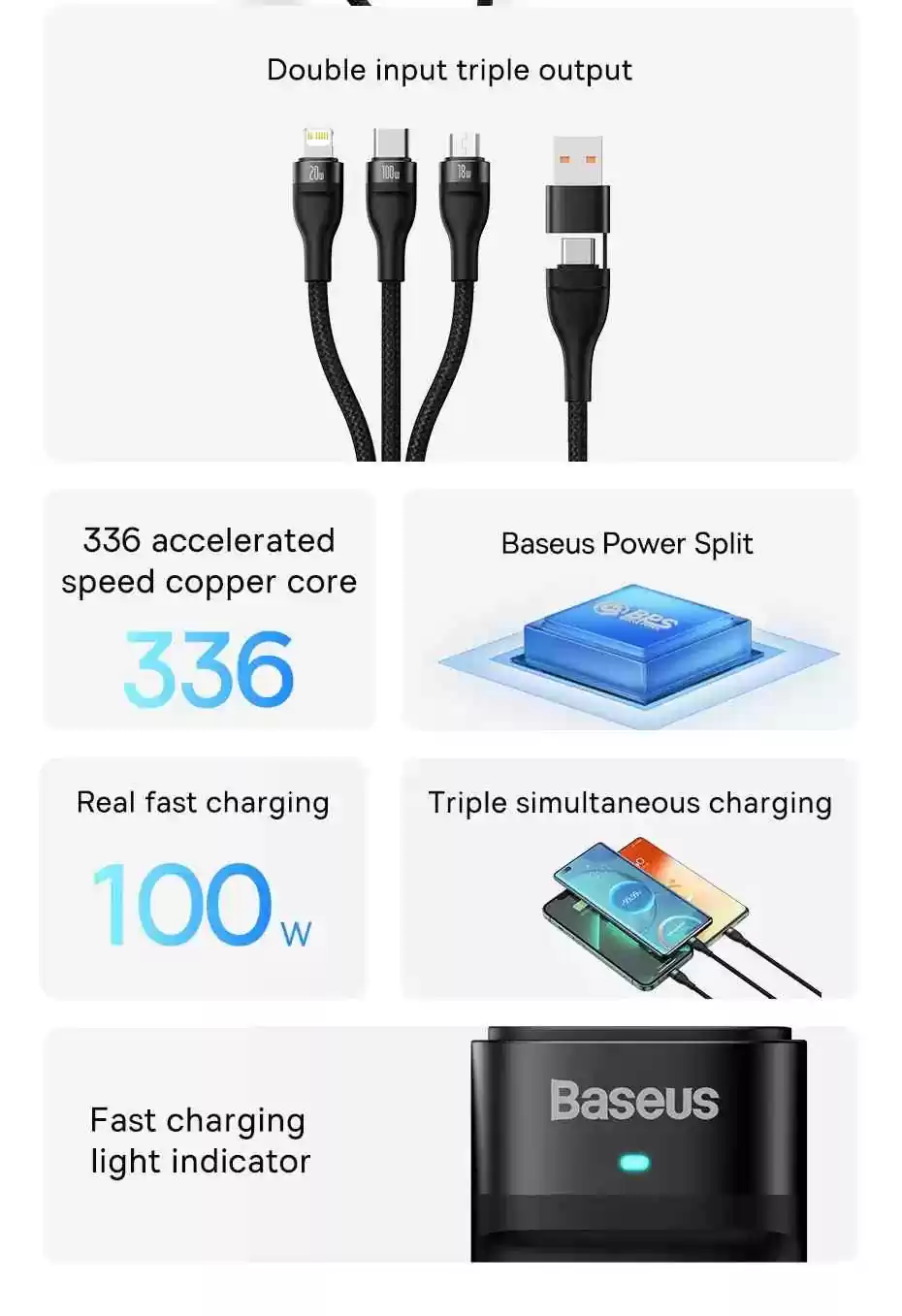 Baseus 100W Flash Series II Two-for-Three Fast Charging Data Cable