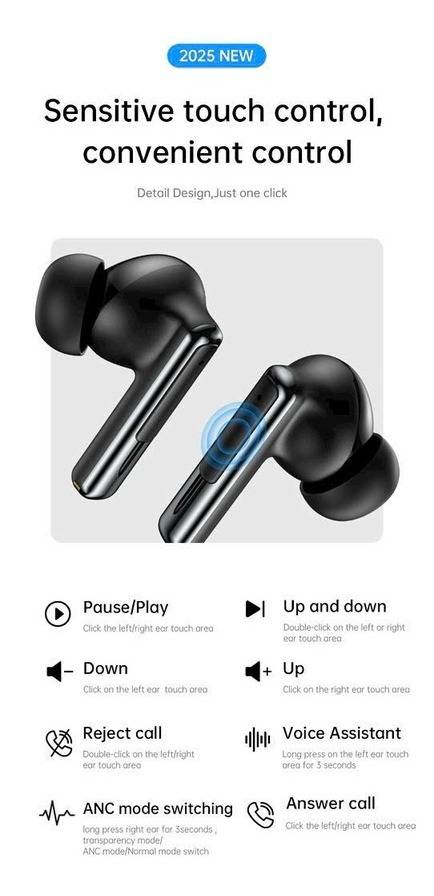 WiWU T33 ANC True Wireless Earbuds