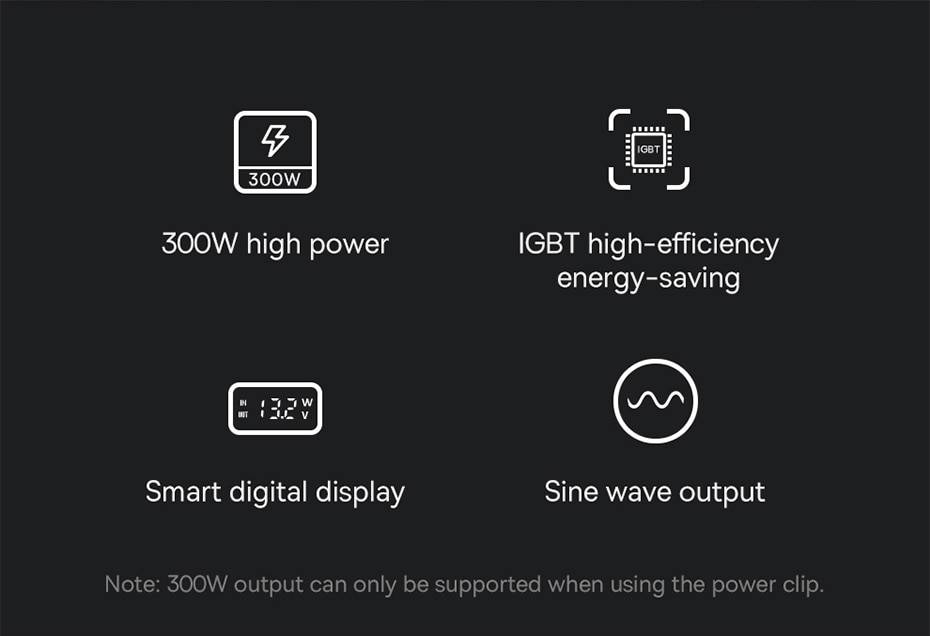 Baseus Car Power Inverter 300W: DC 12V/24V to AC 220V Pure Sine Wave Converter with USB Type-C Charger Adapter (CN/EU)